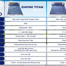 Máy Nước Nóng Năng Lượng Mặt Trời Empire Titan 130 Lít 7 TITAN vs NANO